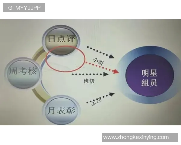 武汉网球队意识表现分析：战术执行与团队协作的深度探讨